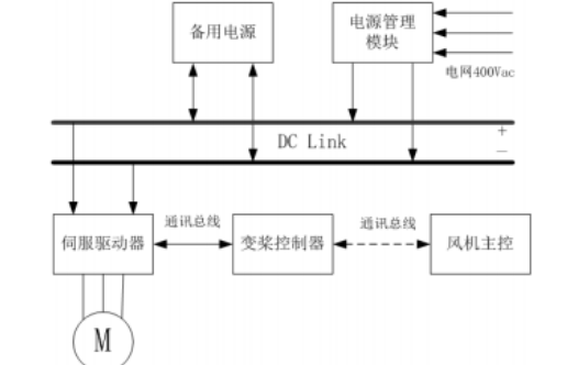350vip浦京集团(集团)有限公司官网