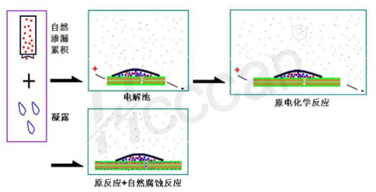 350vip浦京集团(集团)有限公司官网