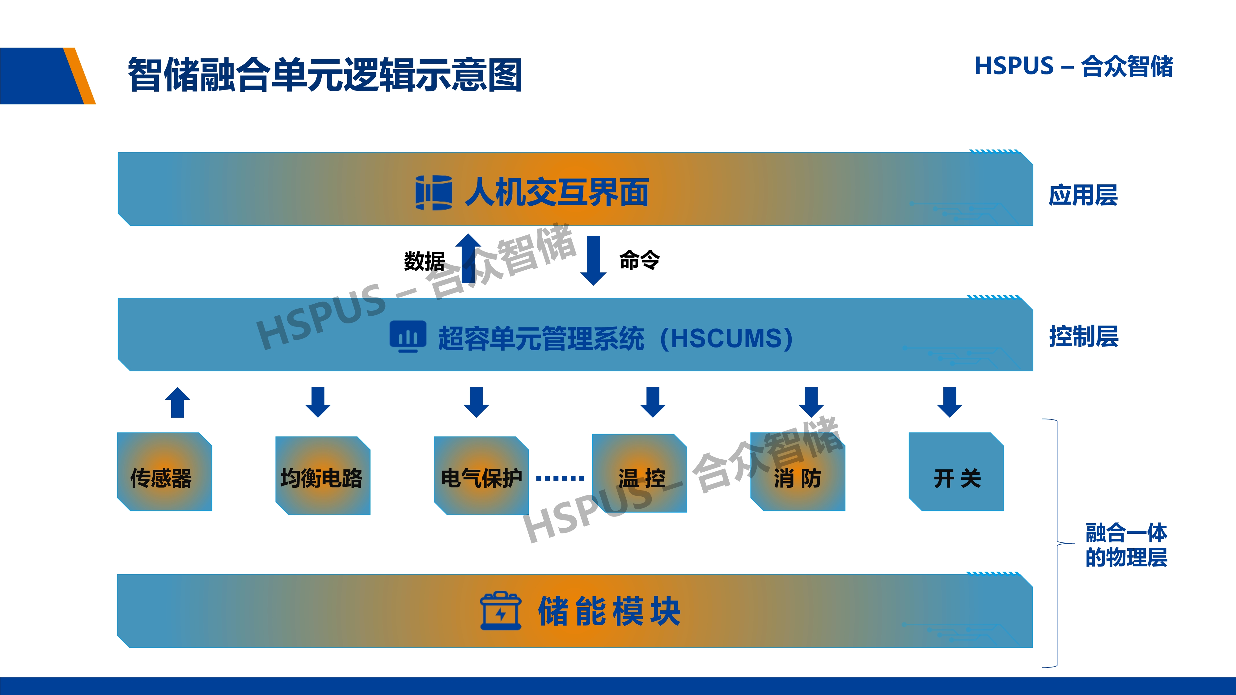 350vip浦京集团(集团)有限公司官网